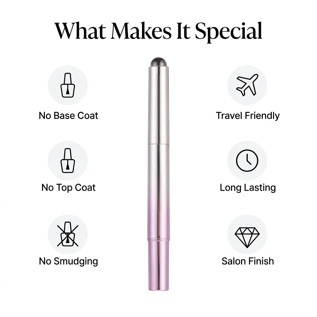 Nailora.co Pocket Salon Set