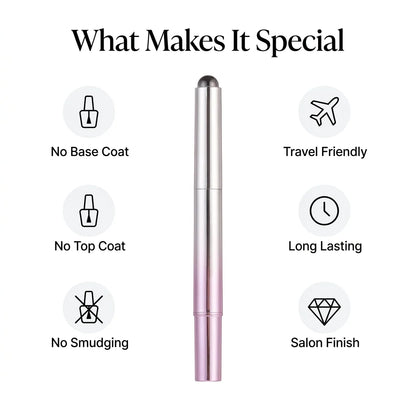 Nailora.co Pocket Salon Set